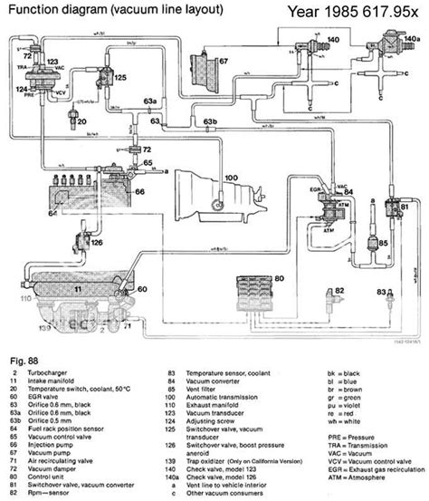 1985 300sd mercedes benz parts diagrams 